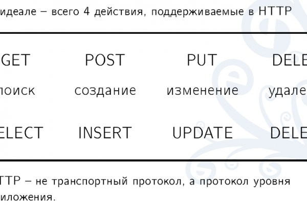 Кракен зеркало на сегодня