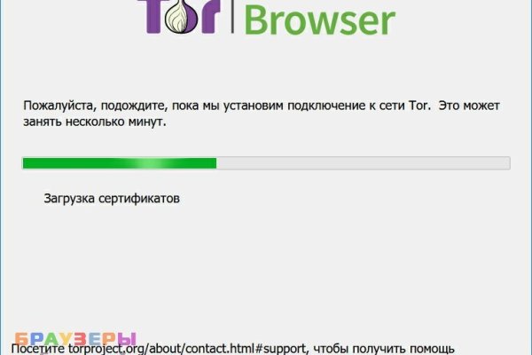 Кракен это современный даркнет маркетплейс