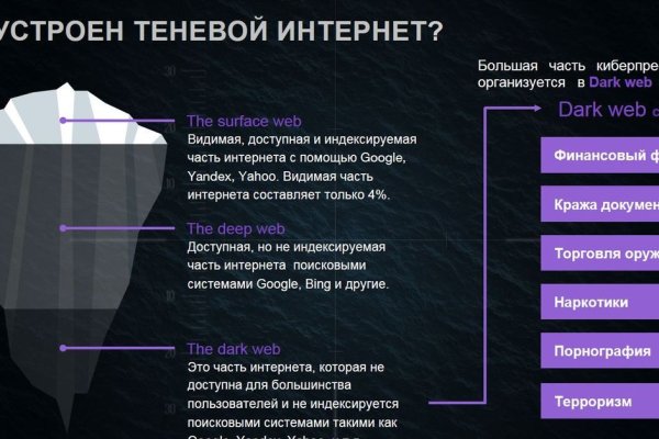 Кракен сайт даркнет