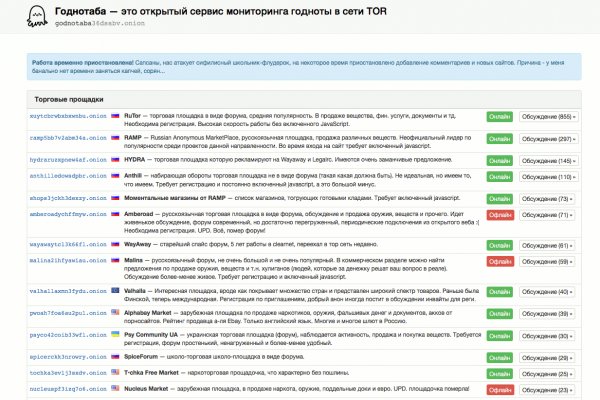 Правила модераторов кракен площадка